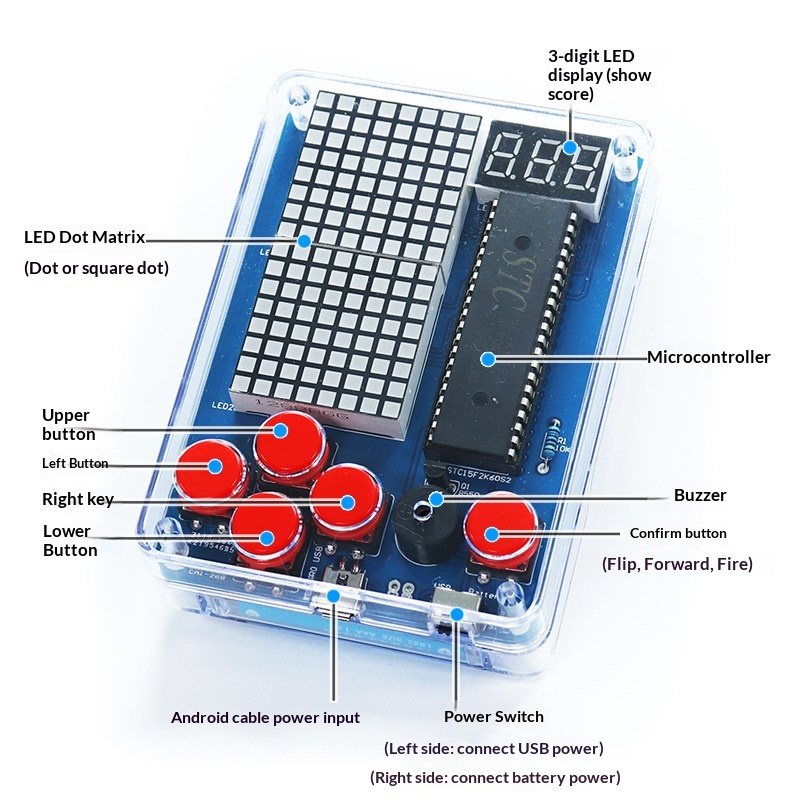 Pixel Game Machine Production  - đánh giá và giá Board Game With Chips