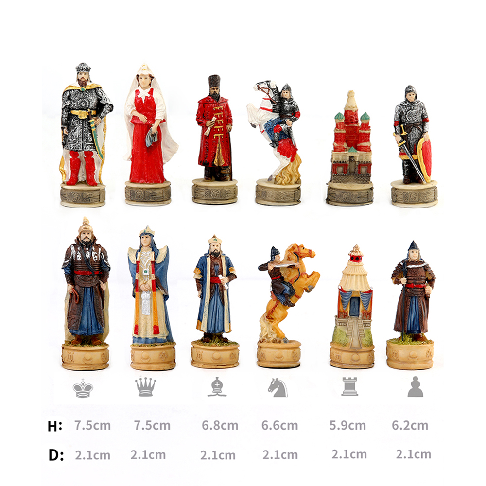 Entertainment Puzzle Chess Set - đánh giá và giá Board Game Yearbook